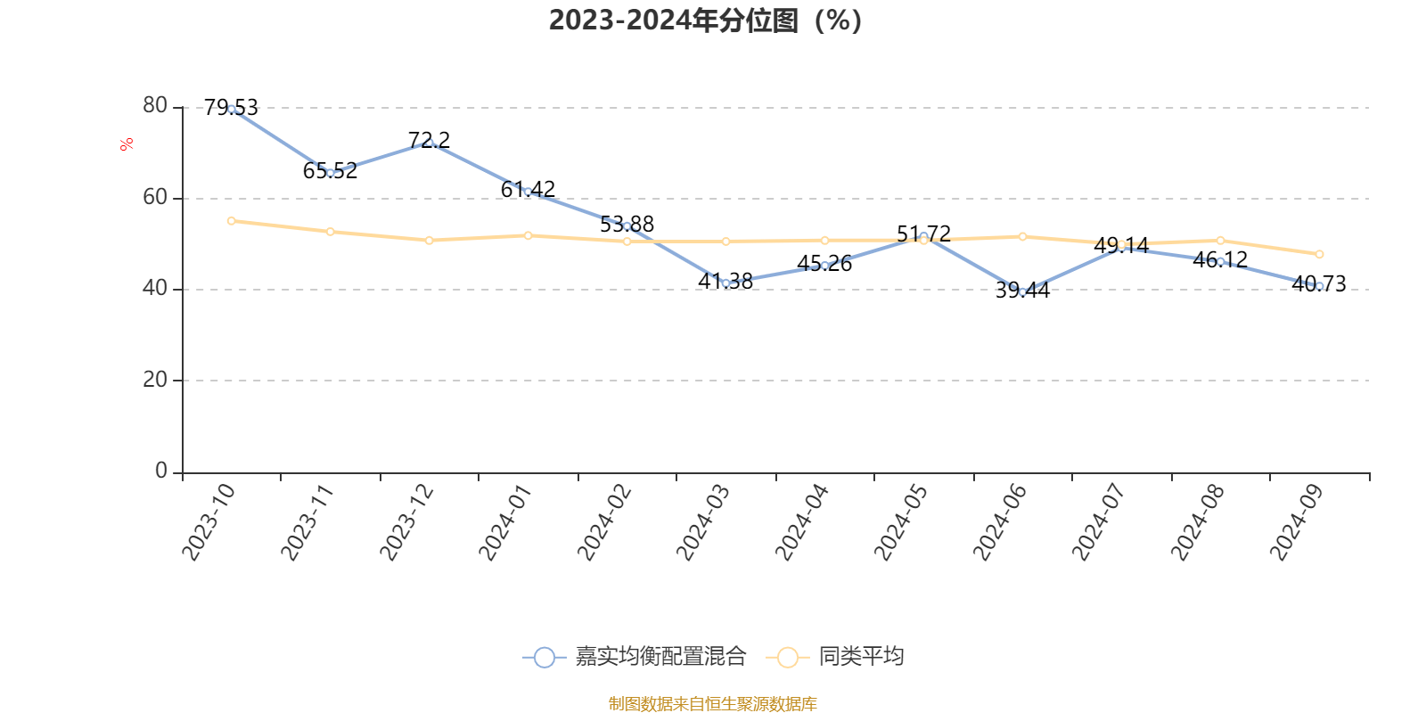 2024新澳门天天开好彩,实践数据解释定义_PT11.946