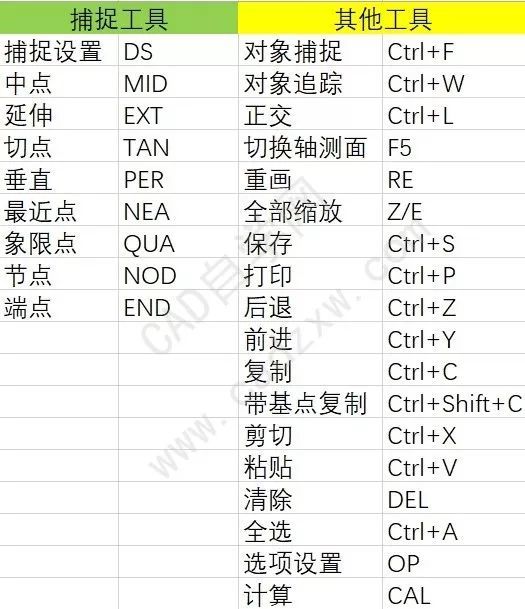 新澳天天开奖资料大全最新5,快捷问题方案设计_复刻款80.225