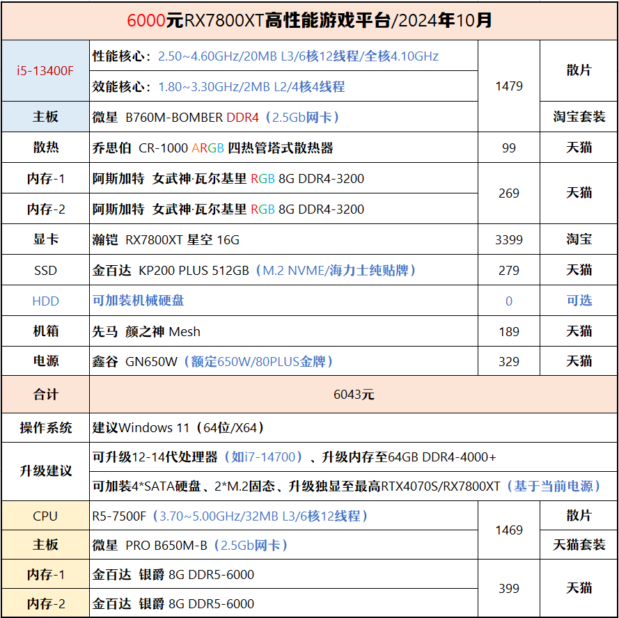 2024香港历史开奖结果查询表最新,功能性操作方案制定_XT48.714