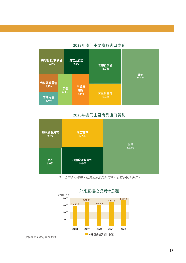 2024新澳门正版免费正题,可持续执行探索_战略版49.292