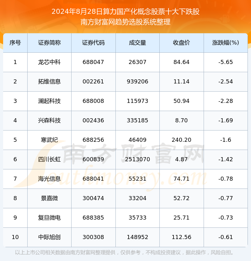 2024年新澳门开奖号码,国产化作答解释定义_VIP95.456