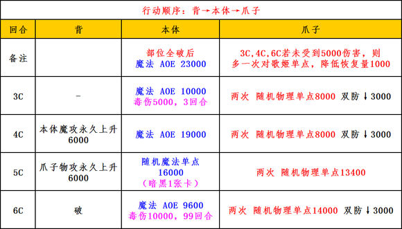 2024澳门天天开好彩大全开奖结果,功能性操作方案制定_复刻版121.35