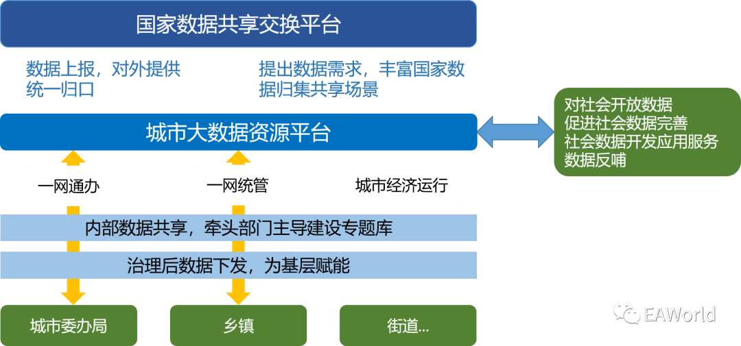 新澳精准资料免费提供353期,全面解析数据执行_交互版159.983