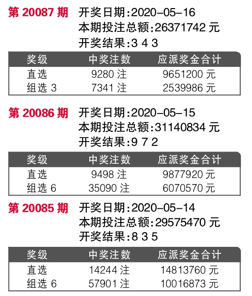 7777788888王中王开奖最新玄机,最新研究解析说明_粉丝版97.679