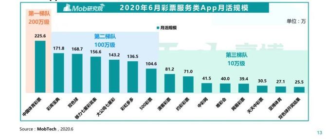 2024澳门天天开彩正版免费资料,深度解析数据应用_尊贵版34.89