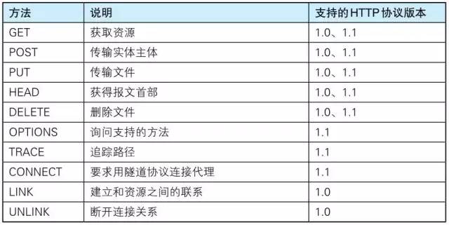 2024香港历史开奖结果查询表最新,快捷方案问题解决_Superior63.852