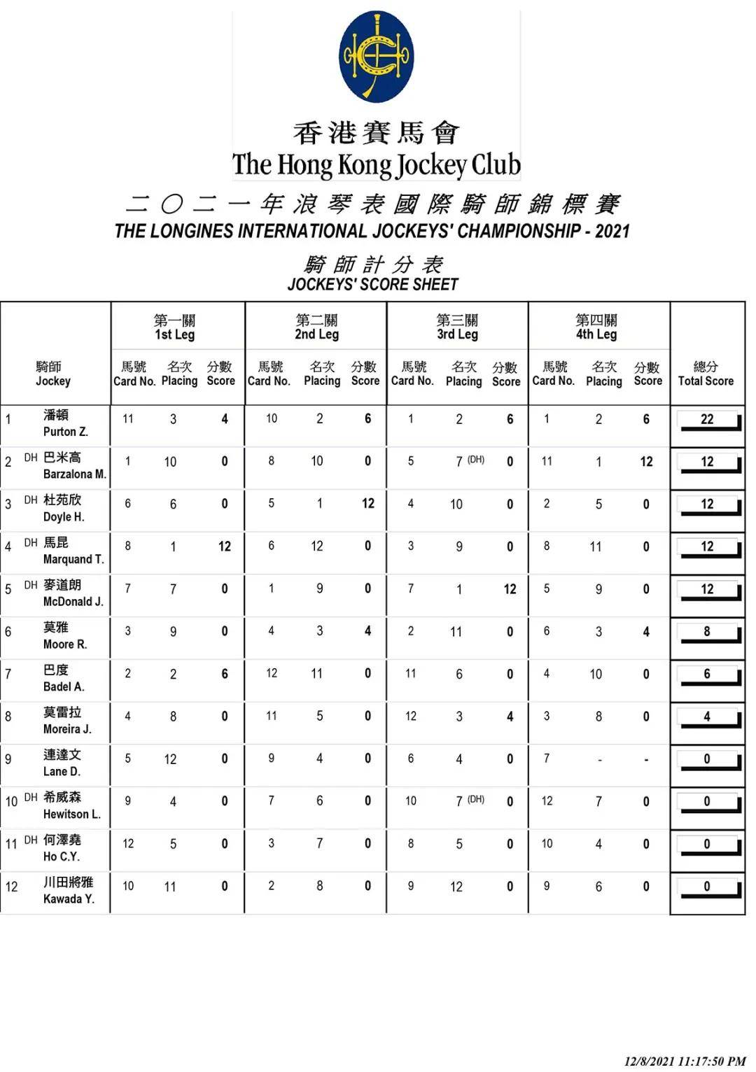 香港马会综合资料,时代资料解释落实_超值版37.913