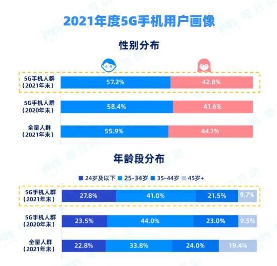 新澳天天免费最快最准的资料,数据资料解释落实_V271.293