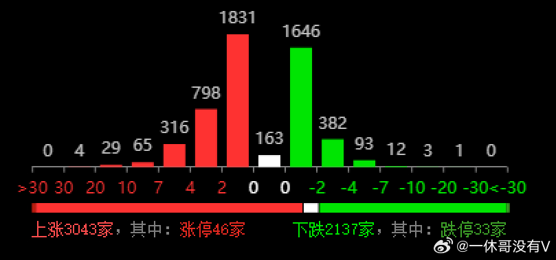 新澳门天天开彩结果出来,数据导向执行策略_6DM31.138