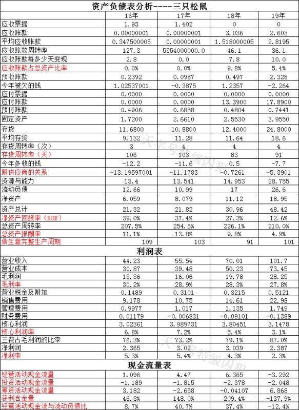 金龙彩免费资料,精确分析解析说明_8K40.316