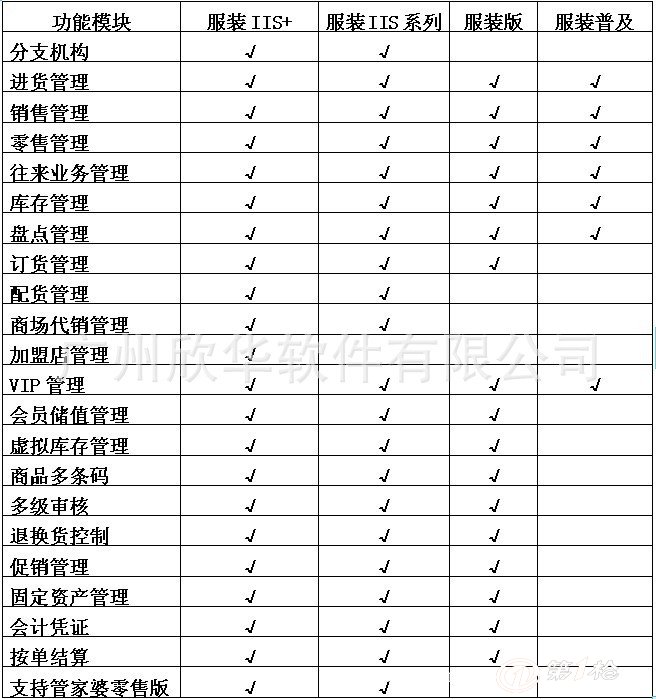 管家婆2024一句话中特,诠释评估说明_户外版87.598