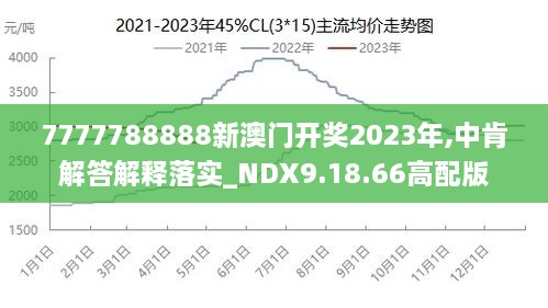 2024年新澳门王中王免费,经济性执行方案剖析_3D88.949