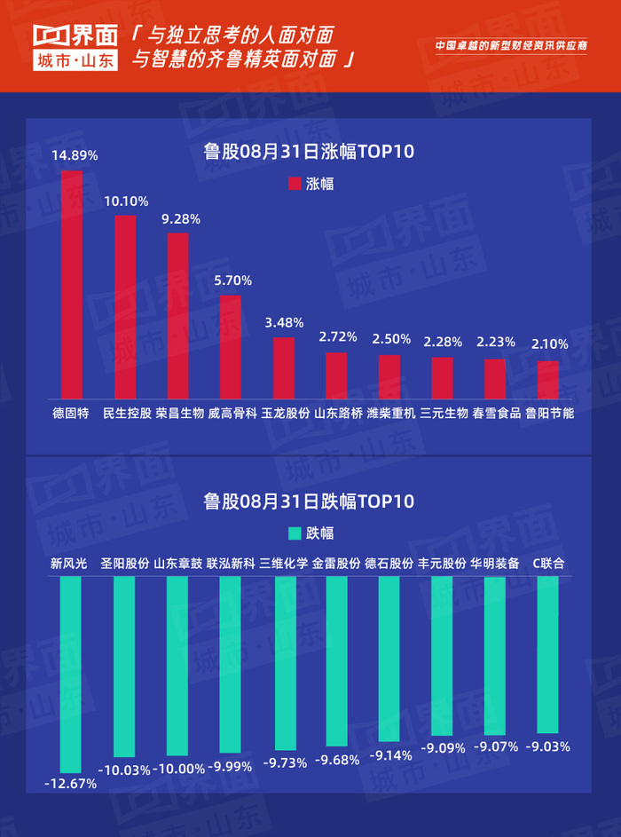 大众网澳门大众网论坛,数据导向实施_Phablet89.14