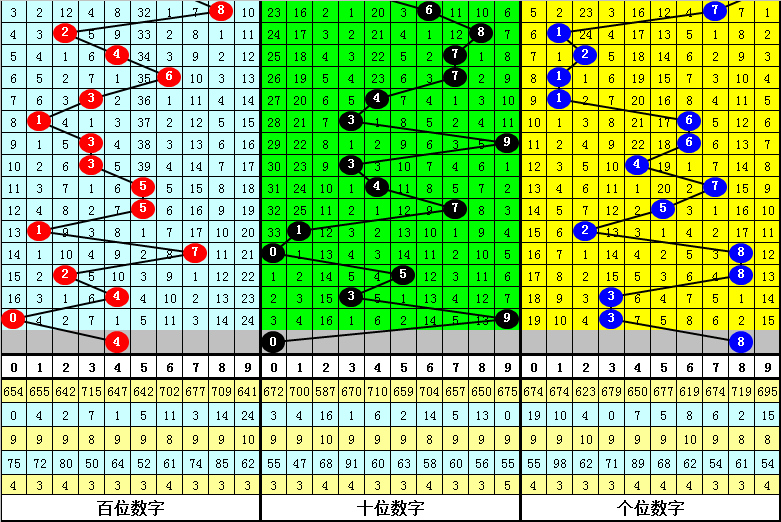 香港二四六开奖资料大全_微厂一,实效策略解析_Advanced59.487