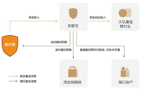 管家婆资料大全,实地验证数据分析_游戏版60.155