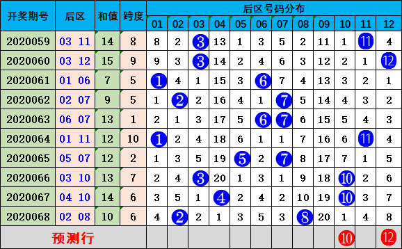 大众网新澳门开奖号码,时代说明解析_探索版17.330