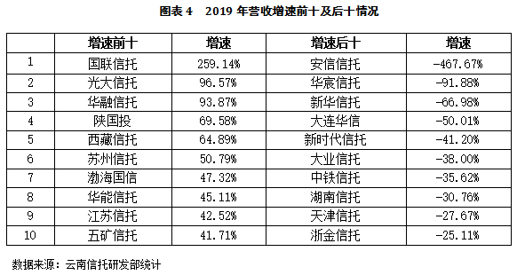 2024澳门天天开彩大全,收益解析说明_高级版55.419