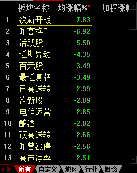 北京大学 第635页