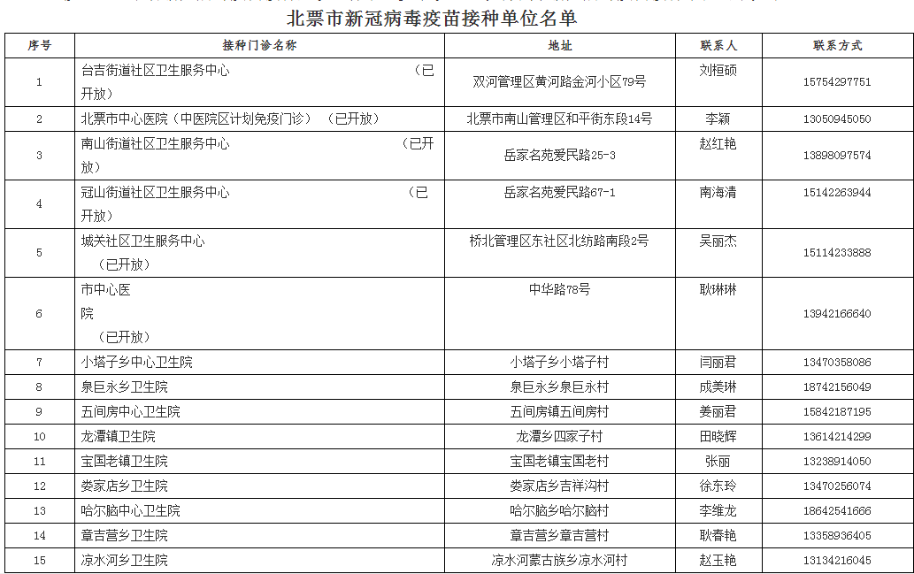 2024新澳精准,快捷问题解决方案_6DM82.668