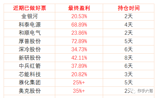 港彩二四六天天开奖结果｜最新正品解答落实