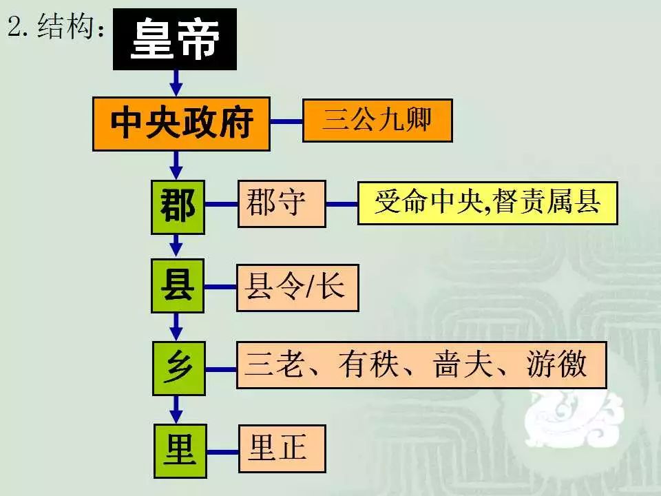 三中三必中一组澳门｜数据解释说明规划