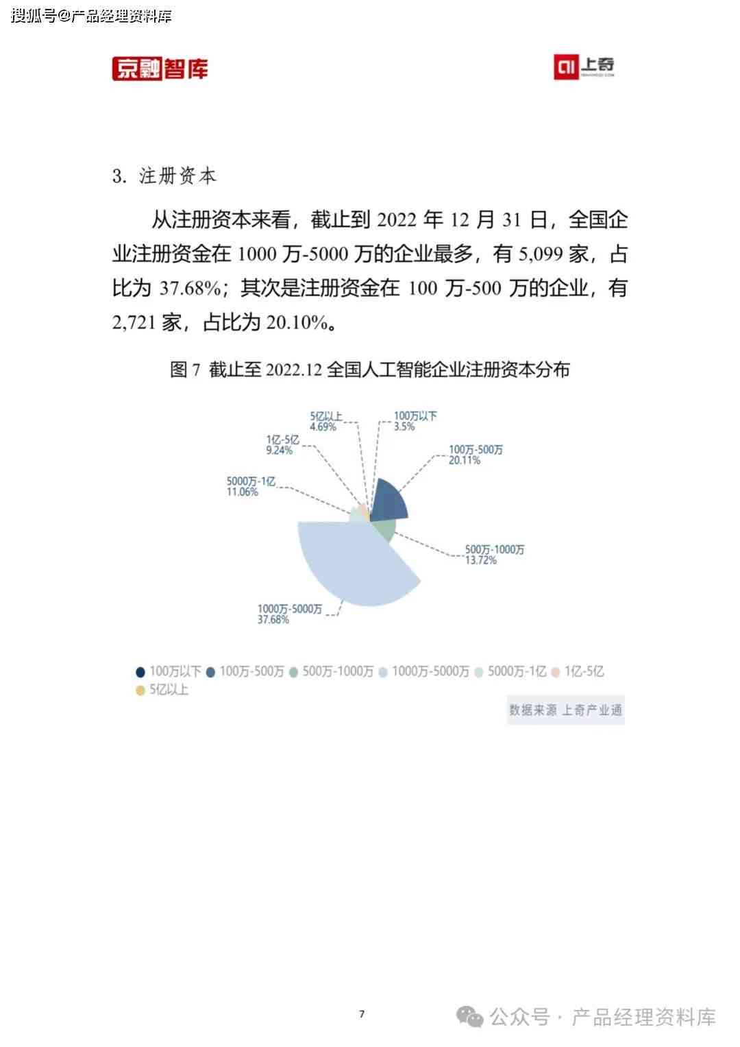 产品中心 第149页