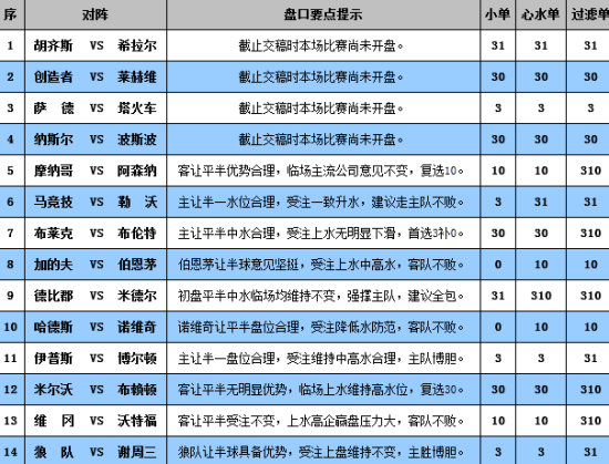 新澳门彩历史开奖记录近30期｜最佳精选灵活解析