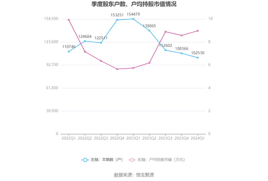 2024年香港今晚特马｜最佳精选灵活解析