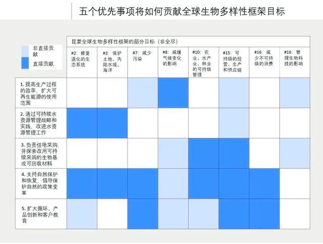 2024精准免费大全｜连贯性执行方法评估