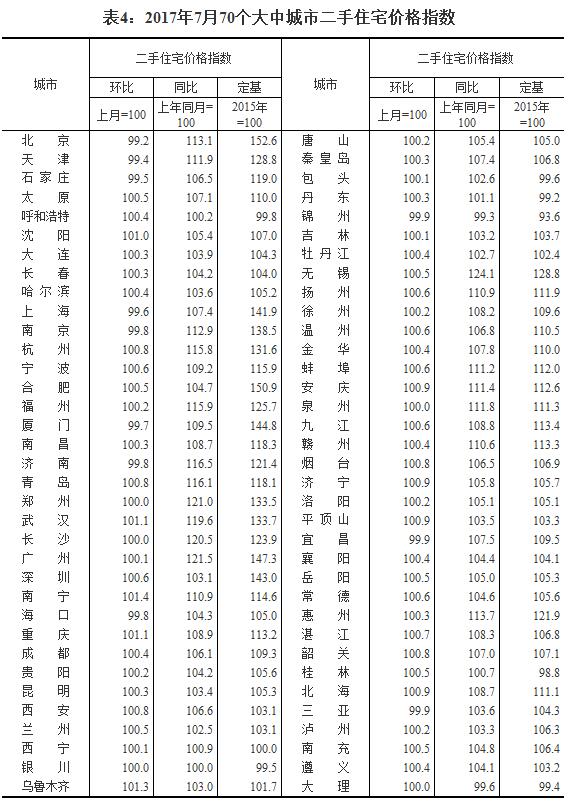 公司简介 第132页