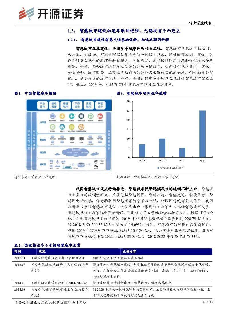 2024新澳门正版免费资本车｜实地解释定义解答