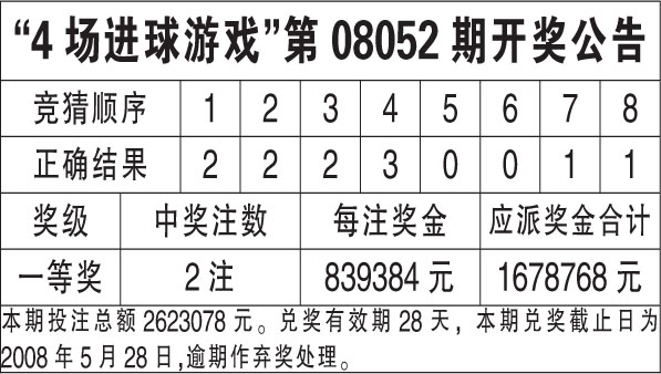 澳门香港开奖结果+开奖记录表｜最新正品解答落实