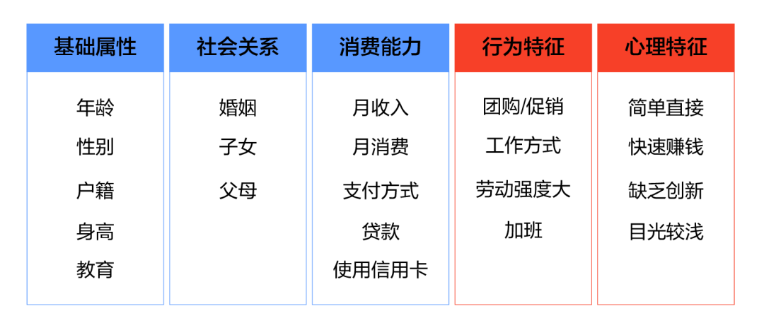 2024正版资料免费大全｜连贯性执行方法评估