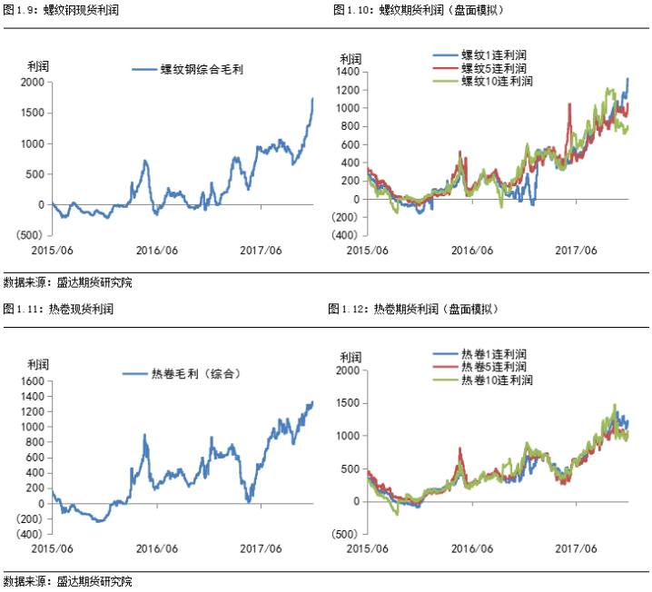 新澳门王中王100%期期中｜全面数据解释落实