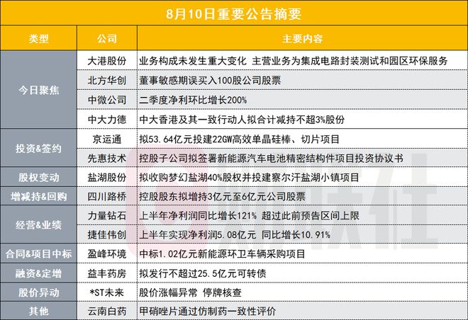 2O24澳门开奖结果王中王｜实地解释定义解答