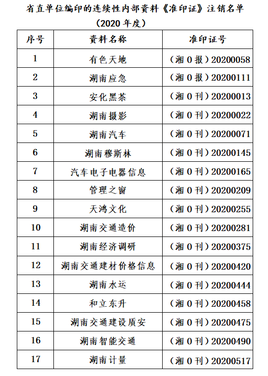 2004新奥门内部精准资料免费大全｜准确资料解释落实