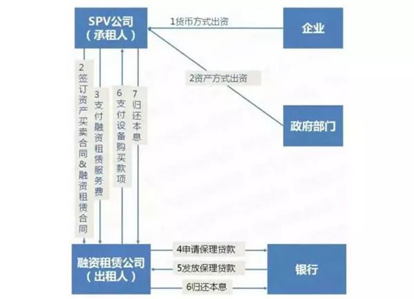 澳门今晚特马开什么号｜实地解释定义解答