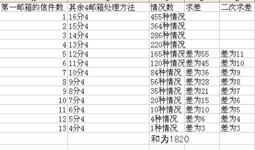 产品中心 第140页