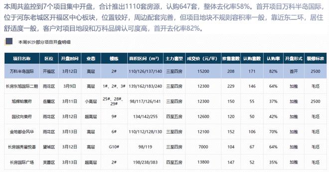 公司简介 第128页