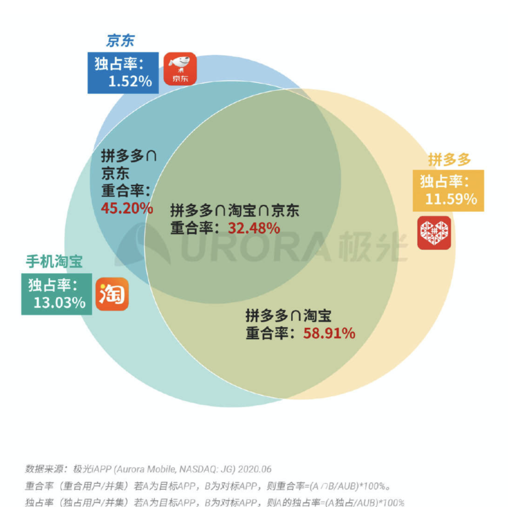 7777788888新版跑狗图｜全面数据解释落实