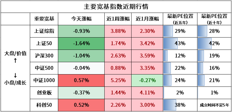 2024澳门精准正版免费大全｜数据解释说明规划