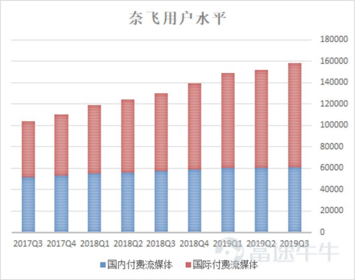 新澳天天开奖资料大全最新53｜全面数据解释落实