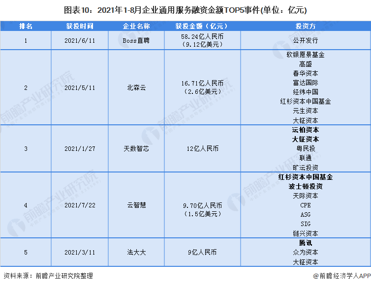 产品中心 第138页