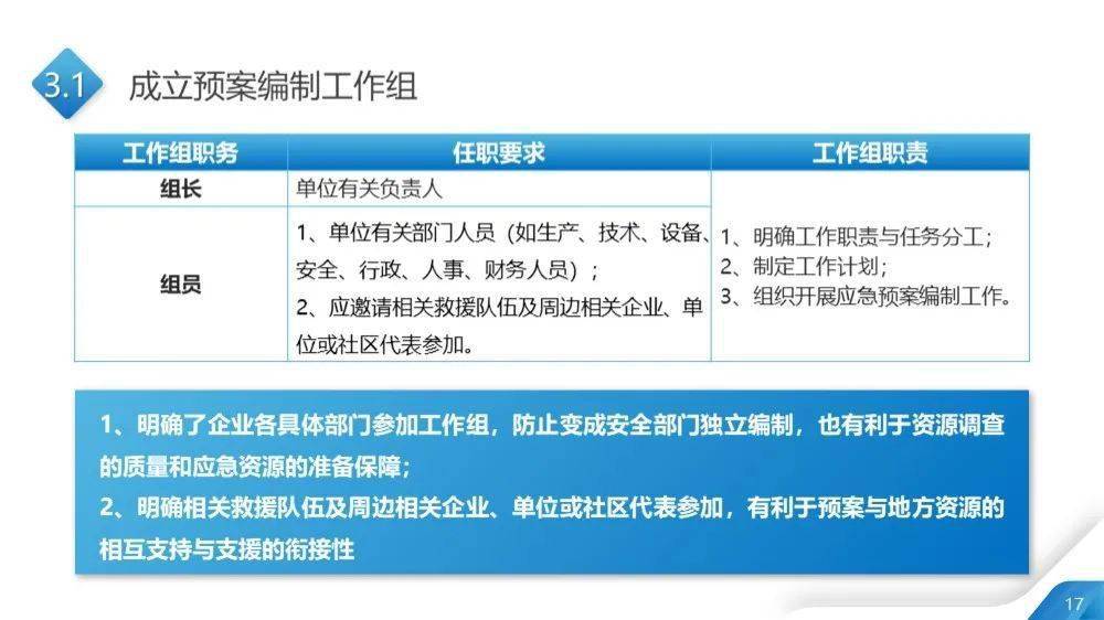 新澳最新最快资料｜最新正品解答落实