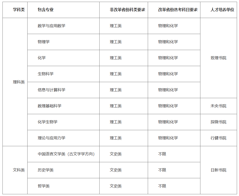 2024正版资料免费公开｜数据解释说明规划