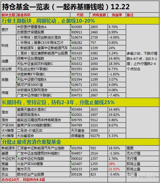 新闻中心 第137页