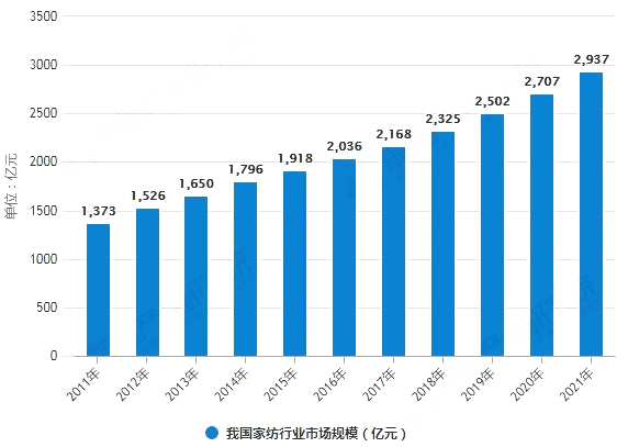 4949澳门彩开奖结果｜数据解释说明规划