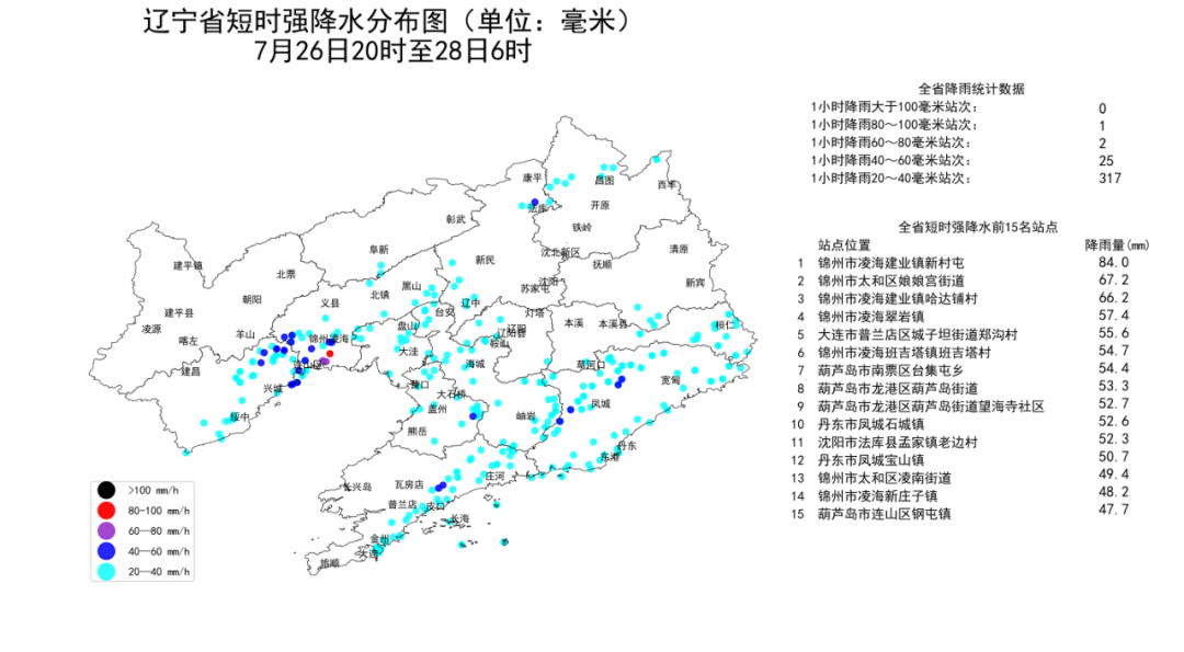 本溪最新天气预报更新发布