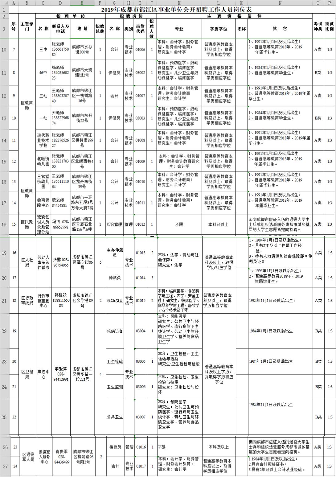 金牛公司最新招聘信息全面概览