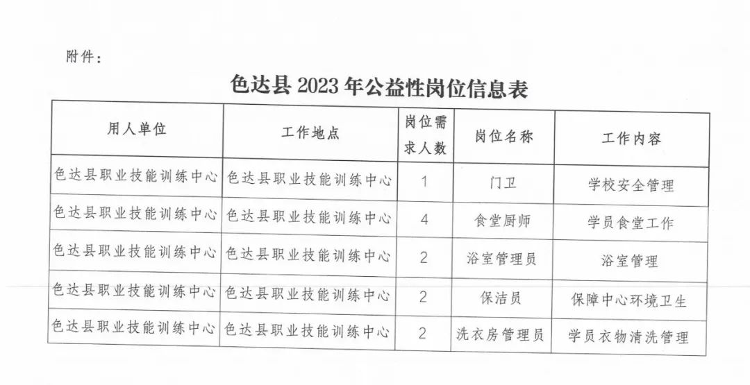 雄松乡最新招聘信息全面概览